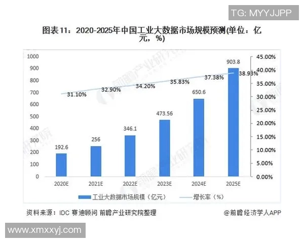 奥伦堡与图兵工厂比赛前瞻分析及胜负预测全面解读