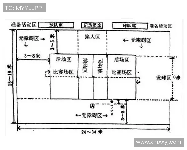 深圳网球队区域防守策略解析:深度剖析网球战术与团队协作 深圳网球队区域防守策略解析:深度剖析网球战术与团队协作
